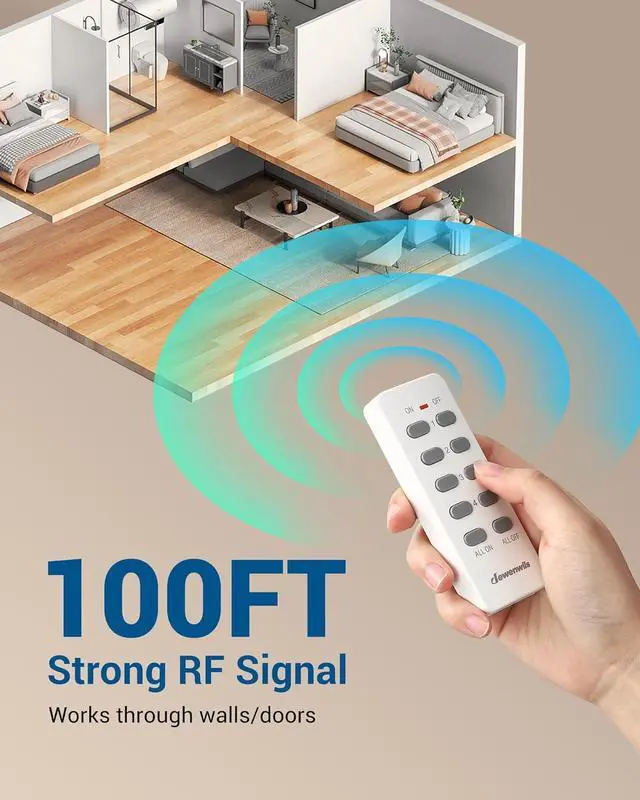 Alt view image 5 of 7 - DEWENWILS Wireless Remote Control Outlet, 125V/15A/1875W Remote USB Outlet Switch, 100FT Control Range, Programmable & Expandable Indoor Remote Control Outlet, FCC Listed