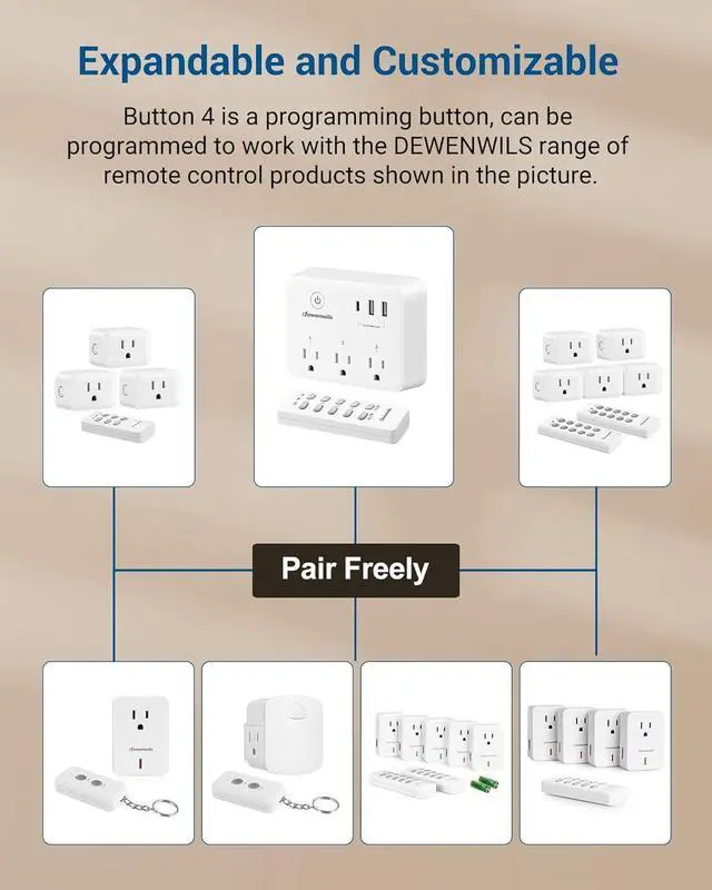 Alt view image 7 of 7 - DEWENWILS Wireless Remote Control Outlet, 125V/15A/1875W Remote USB Outlet Switch, 100FT Control Range, Programmable & Expandable Indoor Remote Control Outlet, FCC Listed