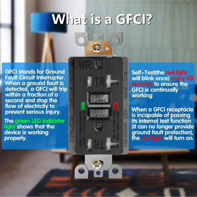 Alt view image 4 of 7 - 10 Pack - POWAWINI GFCI Outlet 20 Amp, UL Listed, Self-Test GFI Receptacles, TamperResistant, Weather Resistant, LED Indicator, with Decor Wall Plates and Screws, Indoor or Outdoor Use (Black)