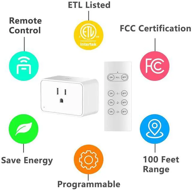 Alt view image 3 of 7 - G-Homa Wireless Electrical Outlets with Remote Control, 1875W/15A, 100FT Range, ETL Listed - 3 Sockets + 1 Remote