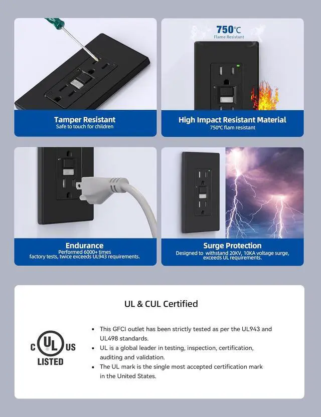 Alt view image 4 of 7 - ELEGRP GFCI Outlet w/Nightlight, 15 Amp Self-Test GFI Electrical Outlet, Thinner Design, Tamper Resistant GFCI Receptacle, Ground Fault Receptacle w/Wall Plate, UL Listed, Matte Black, 1 Pack