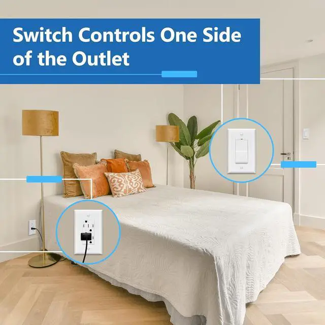 Alt view image 6 of 7 - LIDER Flexiports Decorator Receptacle, Residential Grade, UL Listed, Tamper-Resistant Wall Outlet, Plug Load Control/Always-On Electrical Outlet, Matte Finish, 15A 125V, White