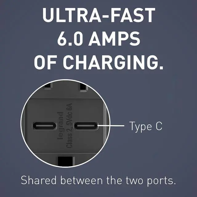 Alt view image 3 of 7 - Legrand radiant R26USBCC6BK 15 Amp Tamper-Resistant Decorator Duplex Receptacle Outlet with Ultra Fast USB C/C 6.0A Charging Ports, Black (1 Count)
