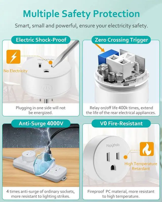 Alt view image 2 of 7 - Remote Control Outlet,15A/1500W, 500 Feet RF Range Remote Light Switches Kit, No Wiring Needed Wireless Remote Outlet for Light, Small Electrical Appliance, with Anti-Surge 4000V