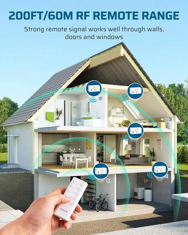 Alt view image 5 of 7 - DEWENWILS Remote Control Outlet, Remote Control Outlet Plug 200FT Range, Indoor Wireless Remote Outlet Switch for Lamps, Fans, Christmas Lights, 15A/1800WFCC & ETL Listed (5 Outlets + 2 Remotes)