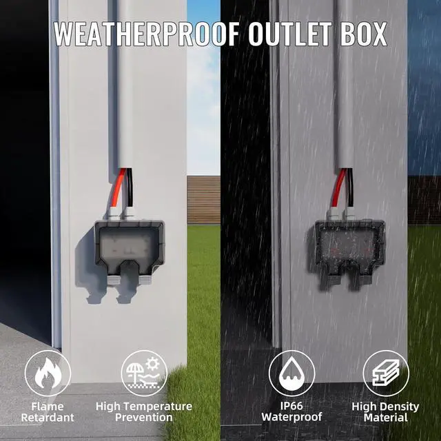 Alt view image 3 of 6 - Joinfworld Outdoor Outlet Box, Waterproof Electrical Outlet Box 15A 250V Lockable Outlet Plug Socket Box with LED Indicator (Double Plug Socket)