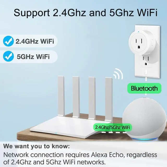 Alt view image 3 of 6 - ExIoTy Smart Plug, Works with Alexa, Simple Setup with One Voice Command, Remote Control, Timer & Schedule & Group Controller, Bluetooth Mesh Outlet, Alexa Echo Required, ETL & FCC Certified (4 Pack)
