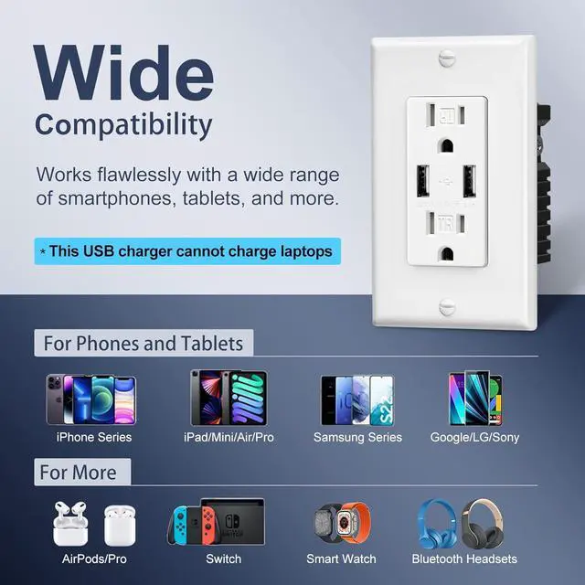 Alt view image 3 of 7 - BESTTEN 5 Pack USB Wall Outlet, 4.8A USB Receptacle with Dual Type A Port, 15 Amp Tamper Resistant Outlet, Ultra Slim Design, Self-Grounding, UL Listed, White