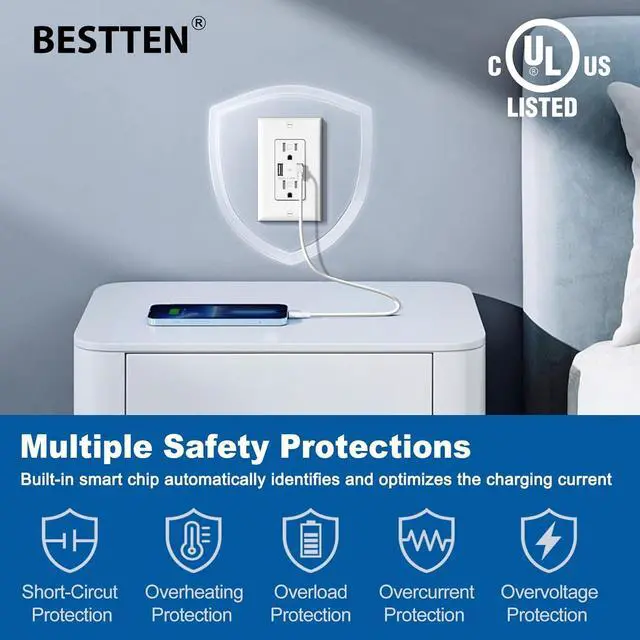 Alt view image 4 of 7 - BESTTEN 5 Pack USB Wall Outlet, 4.8A USB Receptacle with Dual Type A Port, 15 Amp Tamper Resistant Outlet, Ultra Slim Design, Self-Grounding, UL Listed, White