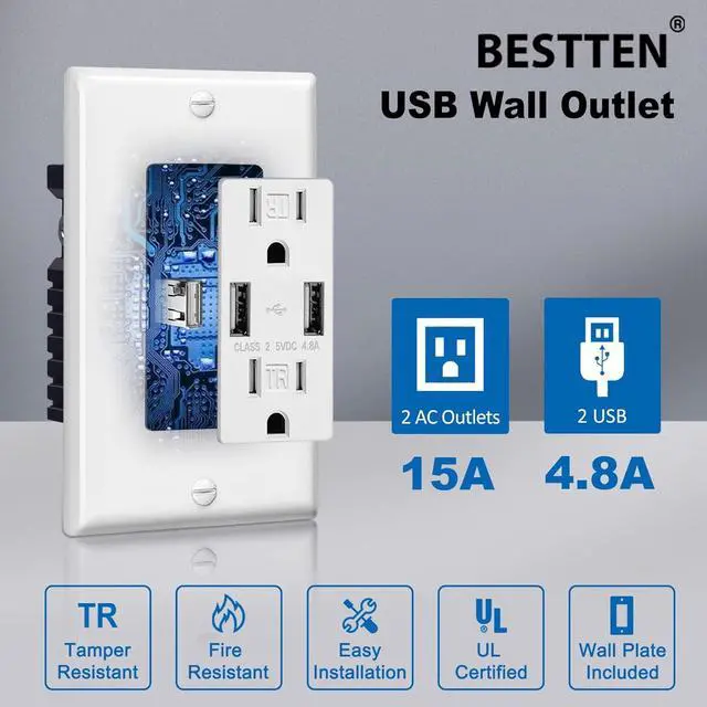 Alt view image 2 of 7 - BESTTEN 5 Pack USB Wall Outlet, 4.8A USB Receptacle with Dual Type A Port, 15 Amp Tamper Resistant Outlet, Ultra Slim Design, Self-Grounding, UL Listed, White