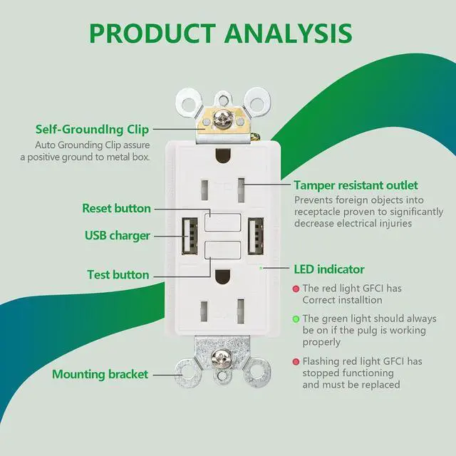 Alt view image 2 of 7 - GFCI Outlet with USB in-Wall,AC125V 15Amp Self-Test with LED Indicator Tamper Resistant DC5V 4.8A Charger Outlet with Dual USB Ports A,ETL Listed,White
