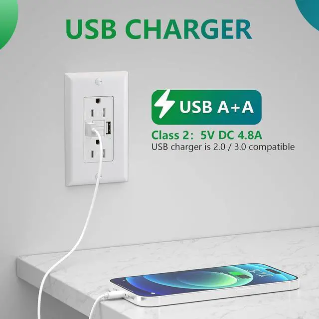 Alt view image 4 of 7 - GFCI Outlet with USB in-Wall,AC125V 15Amp Self-Test with LED Indicator Tamper Resistant DC5V 4.8A Charger Outlet with Dual USB Ports A,ETL Listed,White