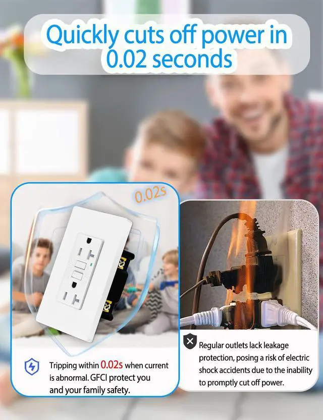Alt view image 2 of 7 - GFCI Outlet 20Amp,Gfi Elecical Outlet 20a,Outdoor GFCI Receptacles TR Tamper Resistant,GFCI 20A GFCI Outlets Weather Resistant WR,SuperInk Decor Wall Plates Included, ETL Listed, White,4 PK