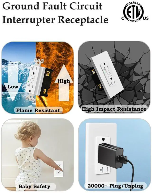 Alt view image 3 of 7 - GFCI Outlet 20Amp,Gfi Elecical Outlet 20a,Outdoor GFCI Receptacles TR Tamper Resistant,GFCI 20A GFCI Outlets Weather Resistant WR,SuperInk Decor Wall Plates Included, ETL Listed, White,4 PK