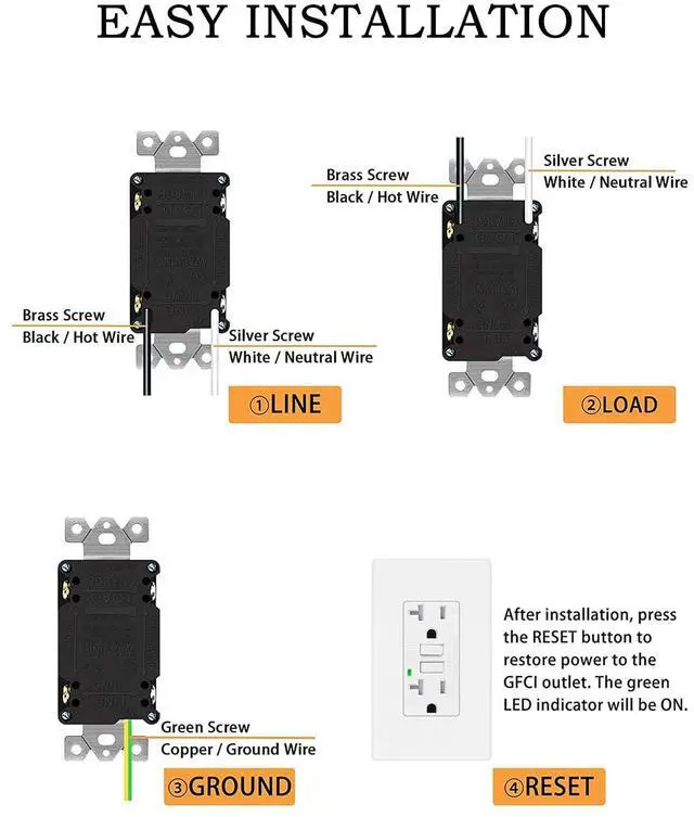 Alt view image 6 of 7 - GFCI Outlet 20Amp,Gfi Elecical Outlet 20a,Outdoor GFCI Receptacles TR Tamper Resistant,GFCI 20A GFCI Outlets Weather Resistant WR,SuperInk Decor Wall Plates Included, ETL Listed, White,4 PK