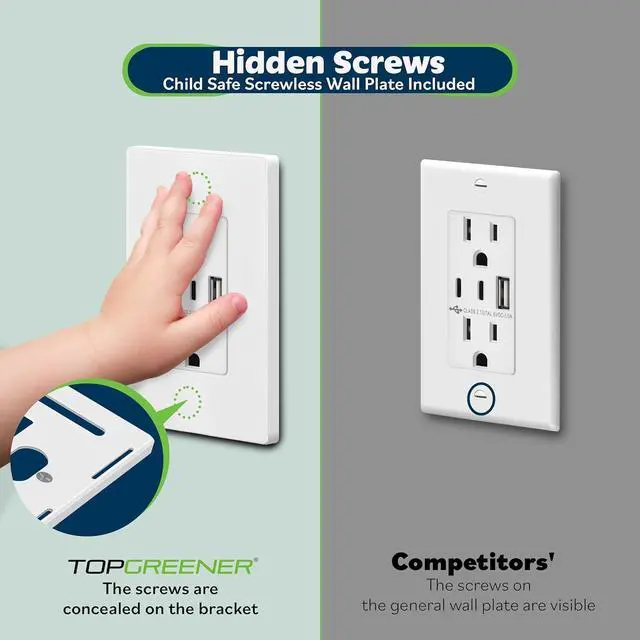 Alt view image 3 of 7 - TOPGREENER 5.0A USB Outlet with 15Amp Duplex Tamper-Resistant Receptacles, USB Type-A, 2 USB Type-C, USB Outlets Receptacles, TU2155AC2-WSID, White, Screwless Wall Plate Included
