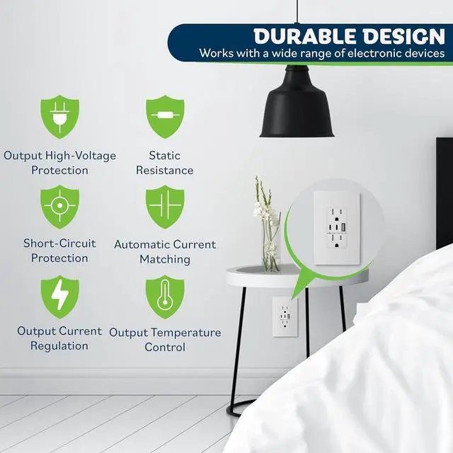 Alt view image 7 of 7 - TOPGREENER 5.0A USB Outlet with 15Amp Duplex Tamper-Resistant Receptacles, USB Type-A, 2 USB Type-C, USB Outlets Receptacles, TU2155AC2-WSID, White, Screwless Wall Plate Included