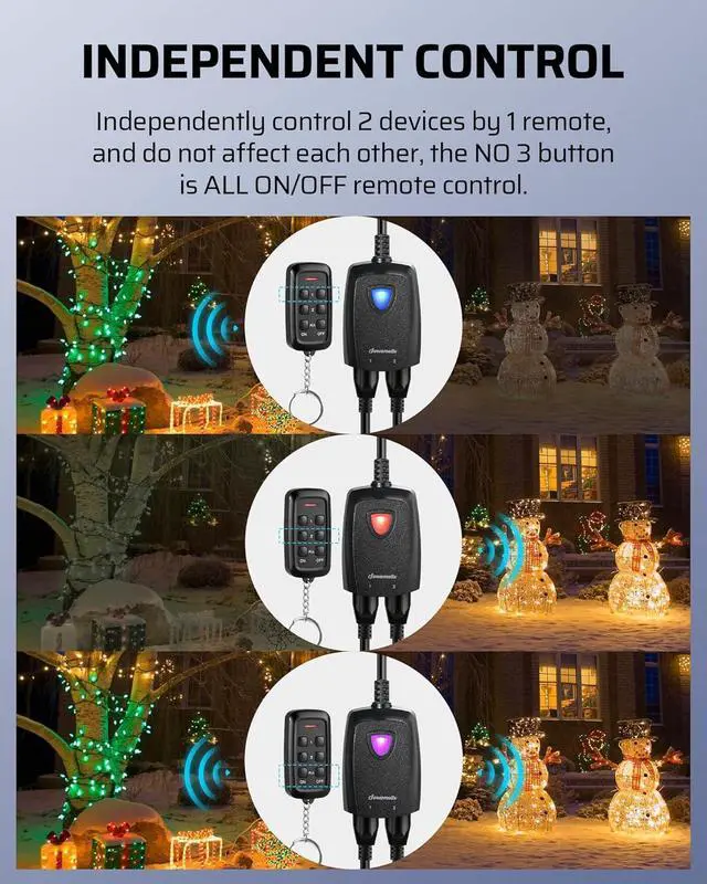 Alt view image 2 of 7 - DEWENWILS Outdoor Wireless Remote Outlet, 2-in-1 Individual Control Sockets, 2 Independent Control Sockets Weatherproof Remote Control Switch, 15A Heavy Duty with 2 Remote for Lights, FCC Listed