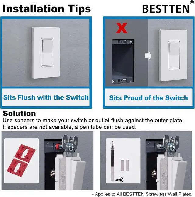 Alt view image 4 of 7 - BESTTEN 5-Gang Screwless Wall Plate, Decorator Outlet Cover, Decorative Switch Plate, USWP6 Gloss Snow White Series, Decor Face Plate, H4.69 x W10.18, ETL Listed