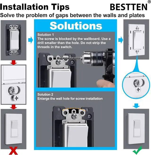 Alt view image 5 of 7 - BESTTEN 5-Gang Screwless Wall Plate, Decorator Outlet Cover, Decorative Switch Plate, USWP6 Gloss Snow White Series, Decor Face Plate, H4.69 x W10.18, ETL Listed