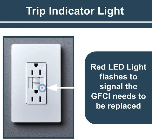 Alt view image 4 of 6 - Legrand radiant 1597LACCD12 15 Amp GFCI Self Test Decorator Duplex Outlet, Light Almond (1 Count)