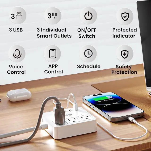 Alt view image 3 of 7 - GHome Smart Plug Power Strip, WiFi Surge Protector Work with Alexa Google Home, Smart Outlets with 3 USB 3 Charging Port, Multi-Plug Extender for Home Office Cruise Travel and Christmas Light, 10A