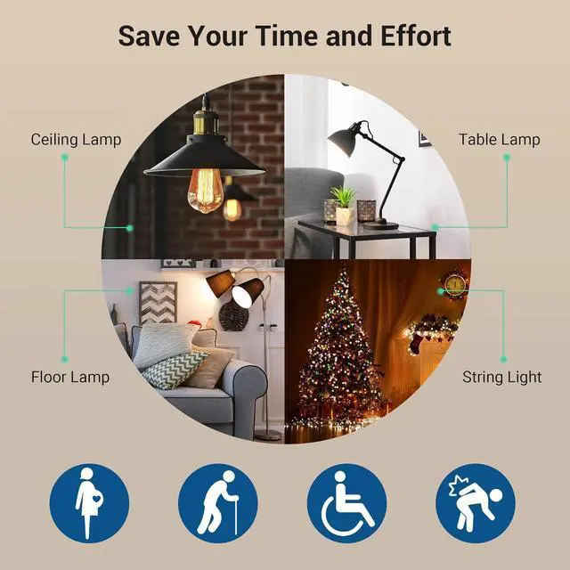 Alt view image 6 of 7 - DEWENWILS Indoor Remote Control Outlet, Wireless Remote Light Switch, No Interference Remote Outlet Switch, No Wiring, 15A/1875W, 100ft RF Range, Compact Design, Programmable