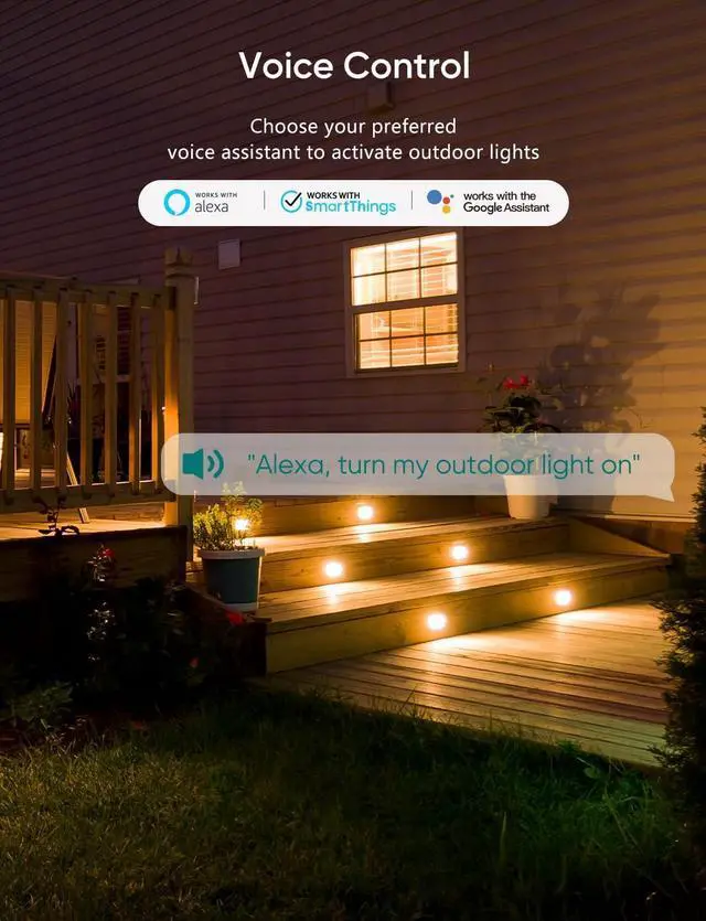 Alt view image 3 of 7 - TREATLIFE Outdoor Smart Plug with 2 Individual Control Outlets, IP64 Weather Resistance, Smart Home Outlet Timer Compatible with Alexa, Google Home and SmartThings, 2.4GHz WiFi Only, No Hub Required