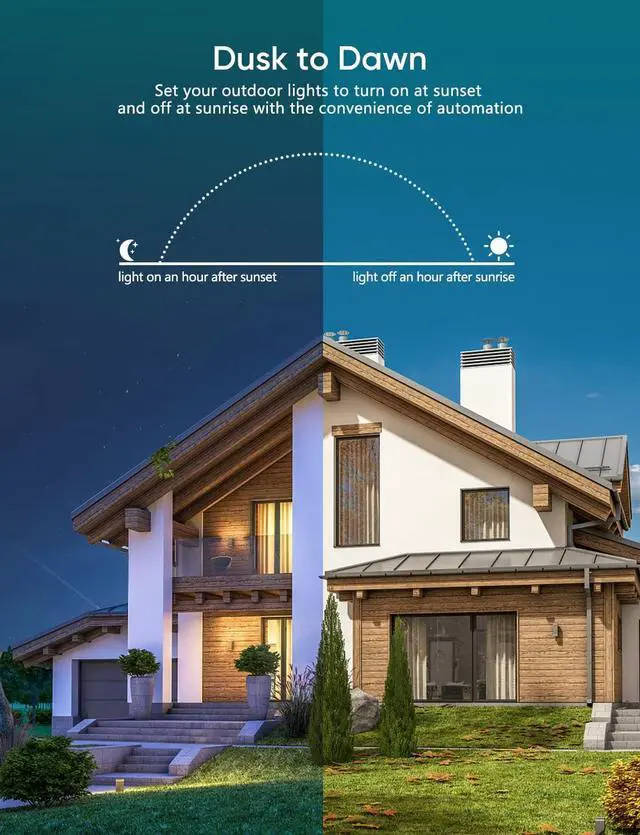 Alt view image 5 of 7 - TREATLIFE Outdoor Smart Plug with 2 Individual Control Outlets, IP64 Weather Resistance, Smart Home Outlet Timer Compatible with Alexa, Google Home and SmartThings, 2.4GHz WiFi Only, No Hub Required