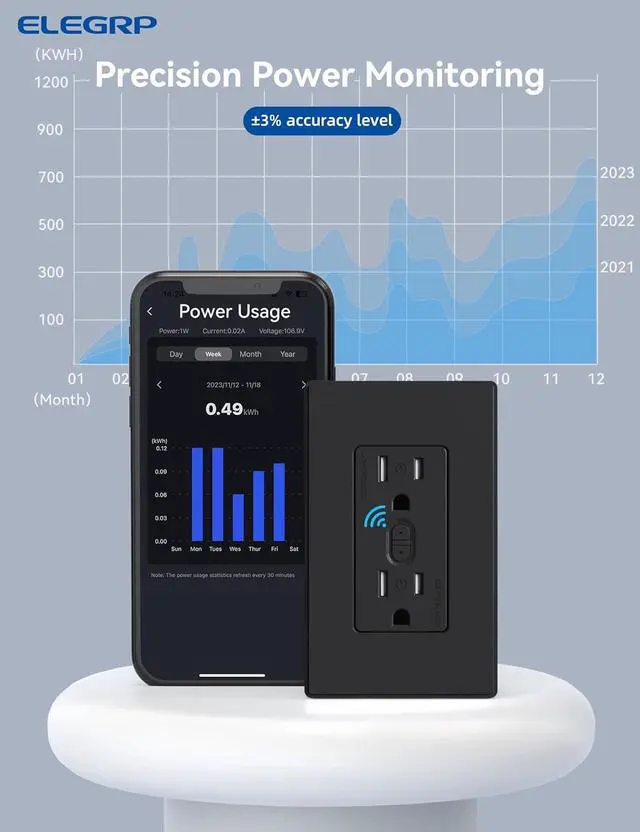 Alt view image 6 of 7 - ELEGRP Smart Plug, Smart in-Wall Outlet Compatible with Alexa and Google Assistant, 2.4GHz Wi-Fi Smart Receptacle with Energy Monitoring, No Hub Required, UL Listed, Black, 1 Pack
