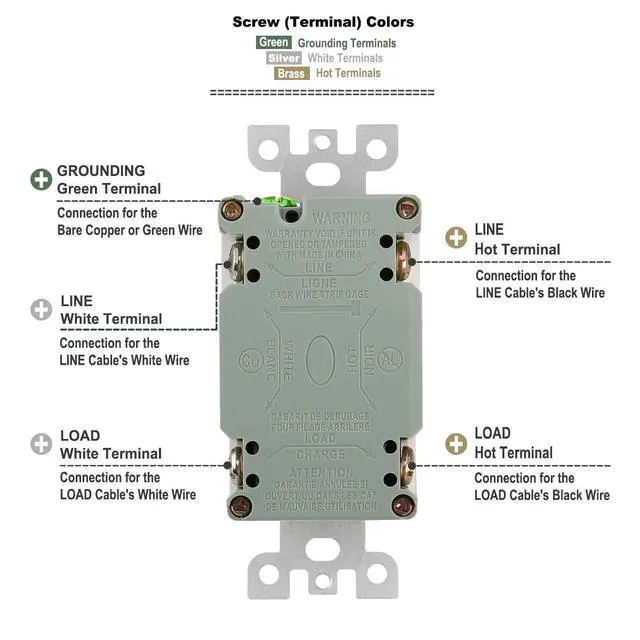 Alt view image 4 of 6 - Baomain GFCI Outlet Receptacle 15Amp. 120VAC 60Hz Weather-Resistant, Ground Fault Circuit Interruptor, GFI UL&CUL Listed White