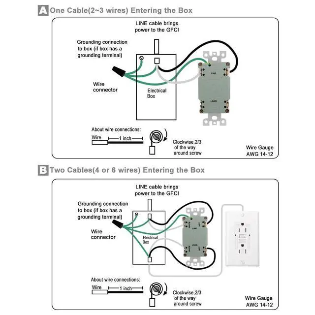 Alt view image 5 of 6 - Baomain GFCI Outlet Receptacle 15Amp. 120VAC 60Hz Weather-Resistant, Ground Fault Circuit Interruptor, GFI UL&CUL Listed White