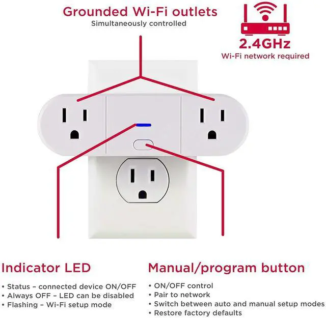 Alt view image 5 of 6 - UltraPro Smart Plug WiFi Outlet, Smart Home, Smart Switch, Dual Smart Outlet, Works with Alexa, Echo & Google Home, No Hub Required, App Controlled, ETL Certified, Alexa Plug, 2 Pack, 51403