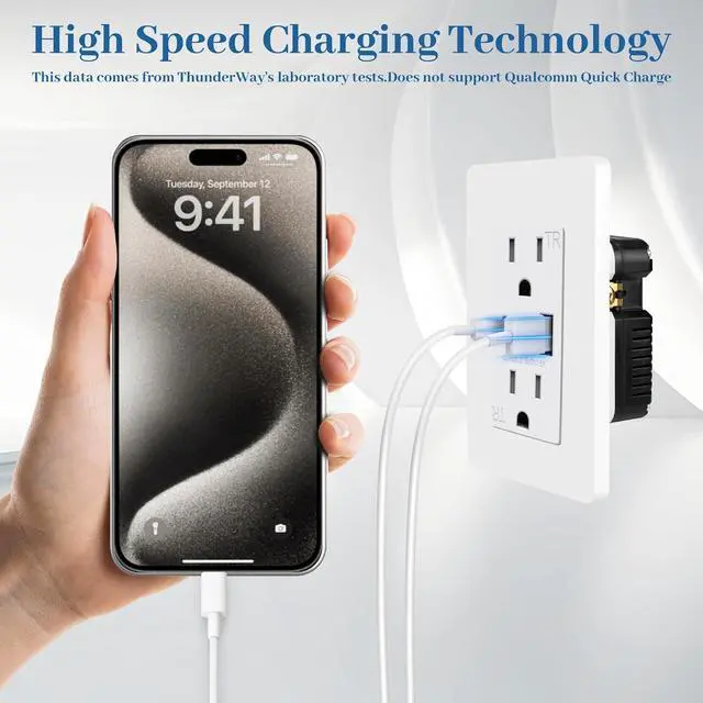 Alt view image 6 of 7 - ThunderWay USB Outlet Receptacle- 3-Port USB C Wall Outlet, 30W 6.0A USB Electrical Outlet, 15 Amp Tamper-Resistant Outlet with USB C Ports, ETL Listed, Screwless Wall Plate Included, 6 Pack, White