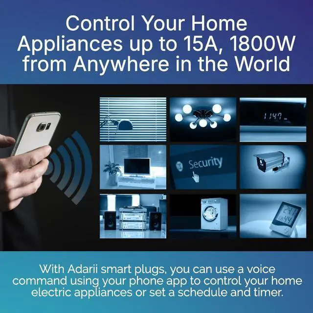 Alt view image 3 of 7 - Adarii 2.4GHz Wi-Fi 15A/1800W Smart Plug, Google Home, IFTTT, Remote, Timer, Schedule, Grouping, No Hub or Subscription, FCC Certified, White, 1 Pack
