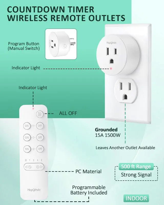 Alt view image 7 of 7 - Remote Control Outlet Plug with Countdown Function, 15A/1500W, 500 Feet RF Range Wireless Light Switch, No Wiring Needed Remote Outlet for Small Electrical Appliance,3 Outlets & 1 Remote