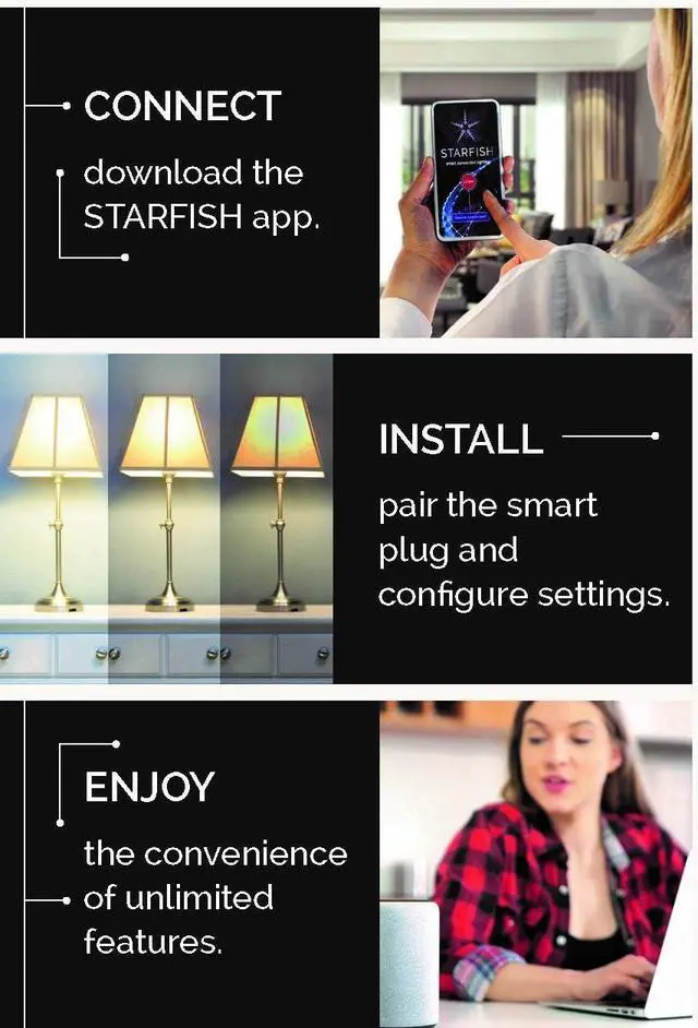 Alt view image 7 of 7 - Satco S11270 Starfish 3-Inch On/Off and Dimmer WiFi Smart Plug Outlet, Works with Siri, Alexa, Google Assistant, SmartThings, White
