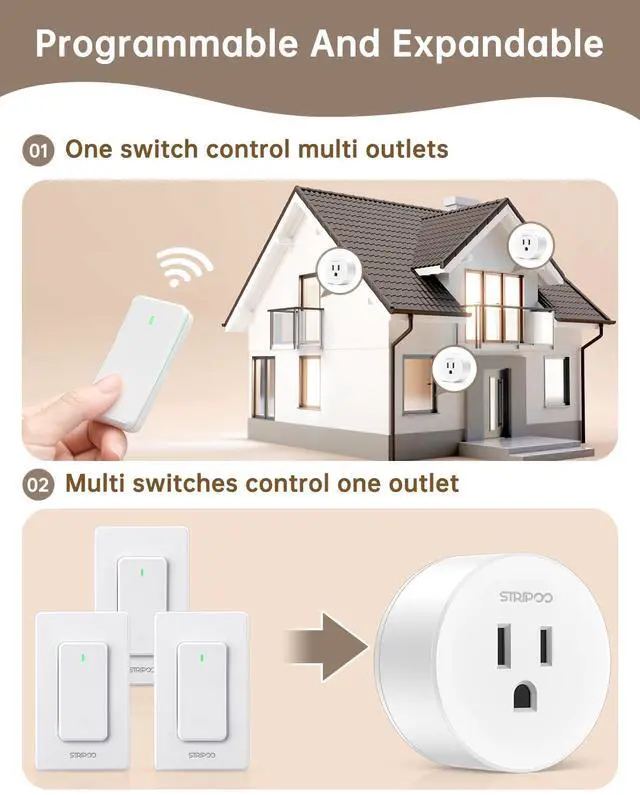 Alt view image 5 of 7 - Garbage Disposal Wireless Switch, Garbage Disposal Button, 15A/1500W Plug-in Power, 300ft RF Range, Overload Protection Remote Control Outlet for Home Appliances