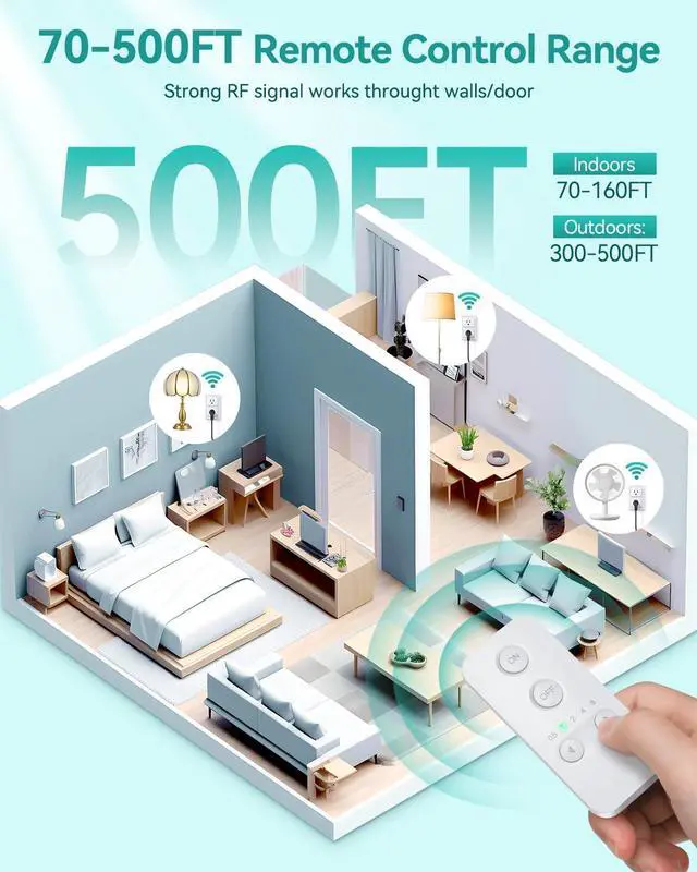 Alt view image 6 of 7 - Remote Control Outlet Plug, Timer Outlet with Remote, 500ft Range Wireless Remote Light Switch, 15A/1500W Timer Plug, Remote Plug in on Off Switch, 4000V Anti-Surge, Light Control for Bedroom