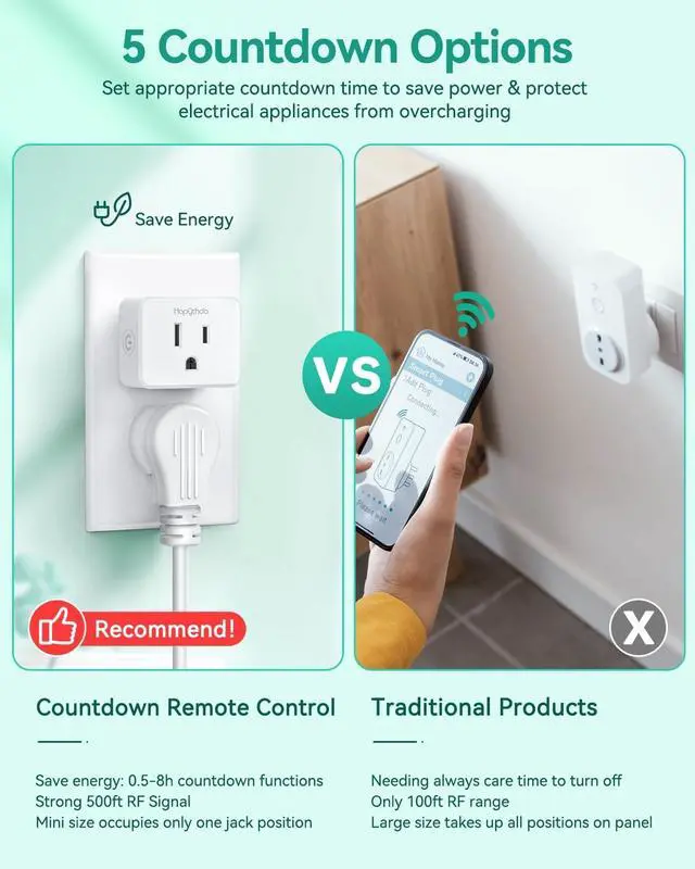 Alt view image 3 of 7 - Timer Outlet Plug, 15A/1500W Remote Control Outlet, 500ft Range Wireless Remote Light Switch, Timer Switch for Lights, Anti-Surge 4000V, for Household Appliances (3 Outlets + 1 Remote)
