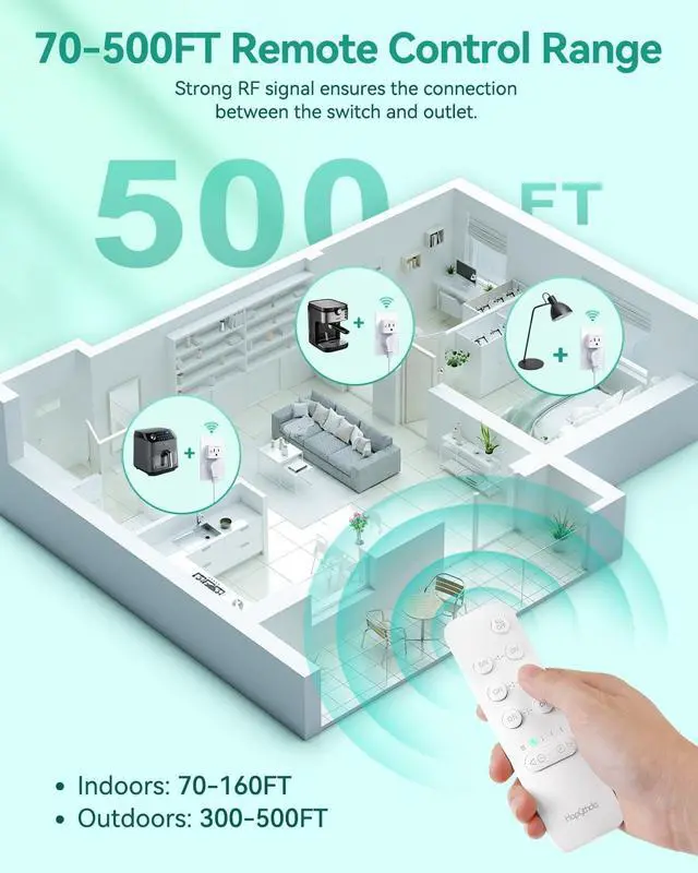 Alt view image 4 of 7 - Timer Outlet Plug, 15A/1500W Remote Control Outlet, 500ft Range Wireless Remote Light Switch, Timer Switch for Lights, Anti-Surge 4000V, for Household Appliances (3 Outlets + 1 Remote)