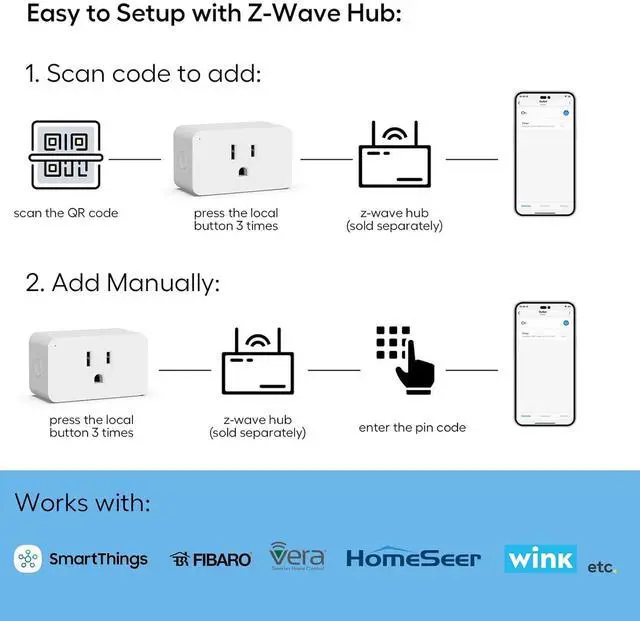 Alt view image 2 of 7 - Z-Wave Dimmer Plug 800 Series Zwave Smart PlugDimmable Outlet Built-in Repeater Range ExtenderZ-Wave Hub Required, Compatible with Smartthings, Alexa and More,FCC and ETL, 200W