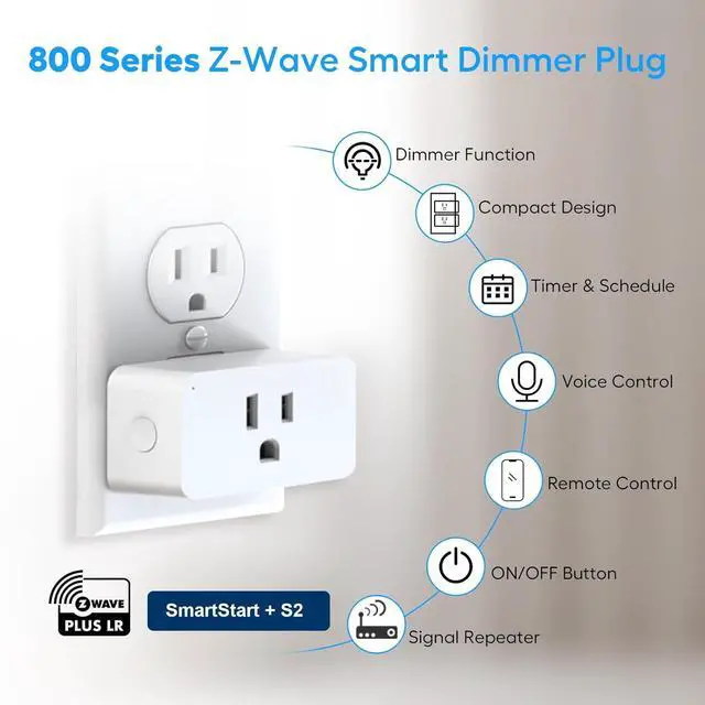 Alt view image 3 of 7 - Z-Wave Dimmer Plug 800 Series Zwave Smart PlugDimmable Outlet Built-in Repeater Range ExtenderZ-Wave Hub Required, Compatible with Smartthings, Alexa and More,FCC and ETL, 200W