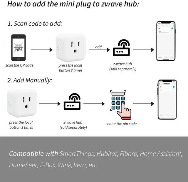 Alt view image 3 of 7 - Minoston Z-Wave Plug Outlet 800 Series, Zwave Mini Smart Plug in Socket, 15A, Z-Wave Hub Required, Built-in Repeater and Range Extender, Compatible with SmartThings, Wink, FCC and ETL Listed (MP21Z)