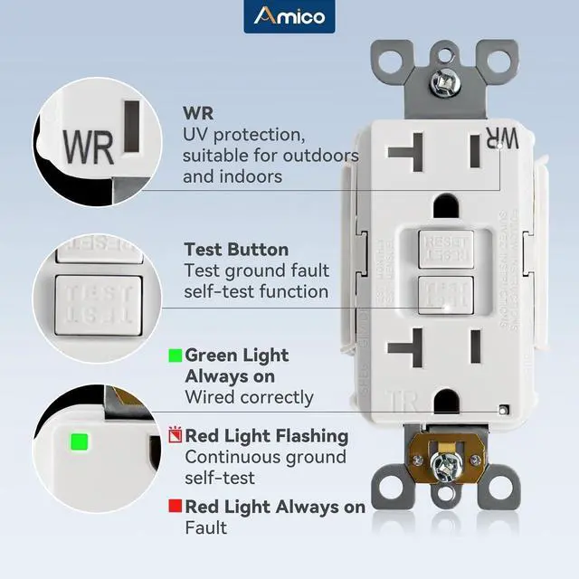 Alt view image 5 of 7 - Amico 6 Pack GFCI Outlet 20 Amp with Thinner Design, Weather Resistant (WR), Self-Test GFI Receptacles with LED Indicator, Wall Plates and Screws Included, Indoor or Outdoor, ETL Listed, White