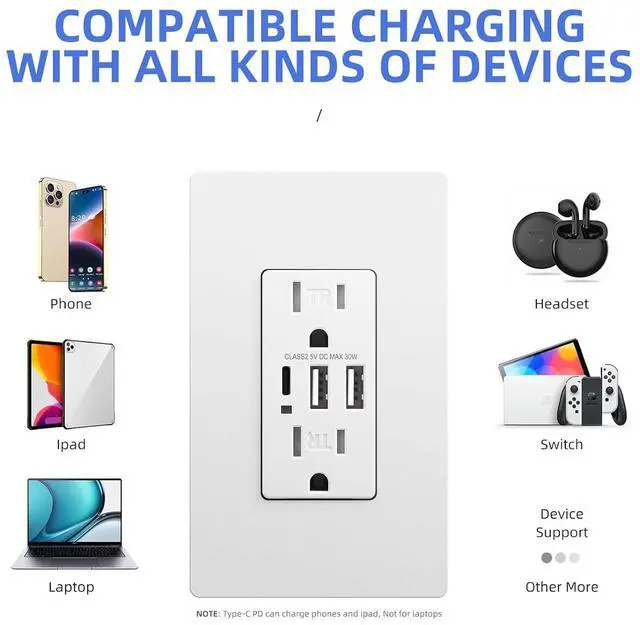 Alt view image 3 of 7 - USB Outlet, 6.0A Wall Outlet Receptacle, 15Amp Charging Power Outlet with USB Ports, 3-Port Type C 3.6A 30W Wall Outlet, Compatible with iPhone 16 Series & More, UL Listed, White