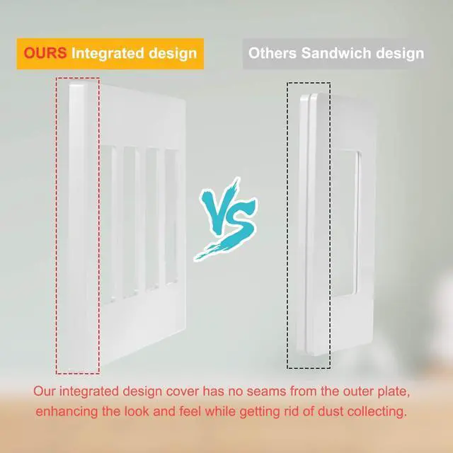 Alt view image 6 of 6 - 4-Gang Decora Screwless Wall Plate, Decorator Outlet Plate Cover for Light Switches, Dimmers, GFCI, Receptacle, UL Listed, White (6-Pack)