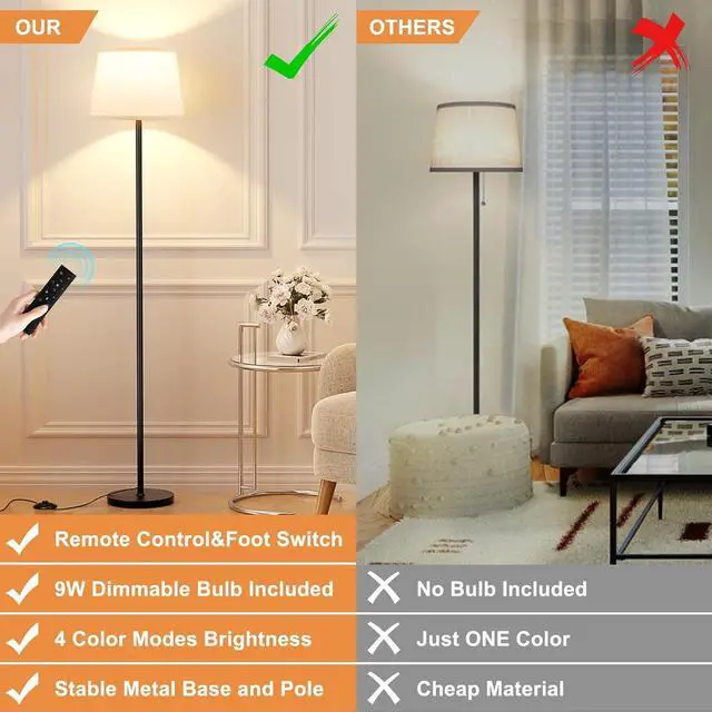 Alt view image 6 of 6 - Modern Floor Lamp with Adjustable Brightness, Remote Control, Black, LED Bulbs, White Shade, Foot Switch, Easy Assembly