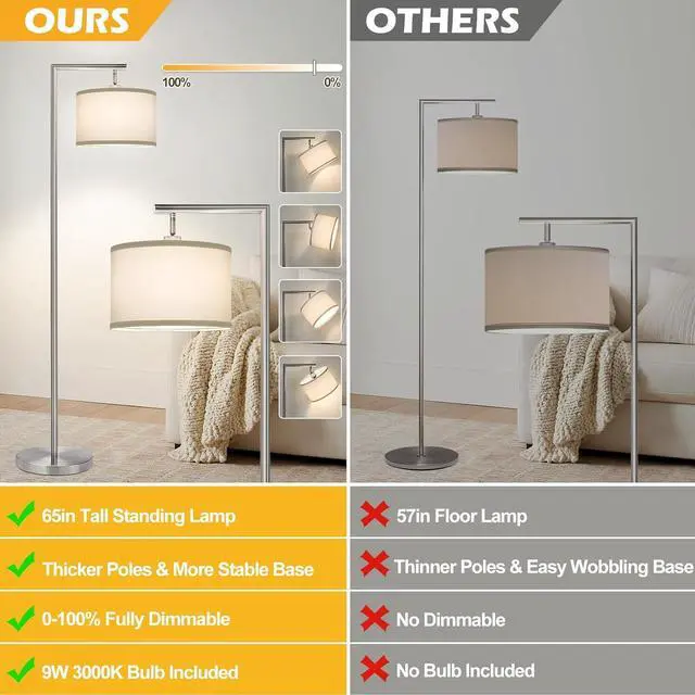 Alt view image 2 of 7 - Dimmable Silver Floor Lamp, Brushed Nickel Floor Lamps for Living Room with Adjustable White Shade, Tall Standing Lamp Modern Reading Light for Bedroom Office Nursery, 9W LED Bulb Included