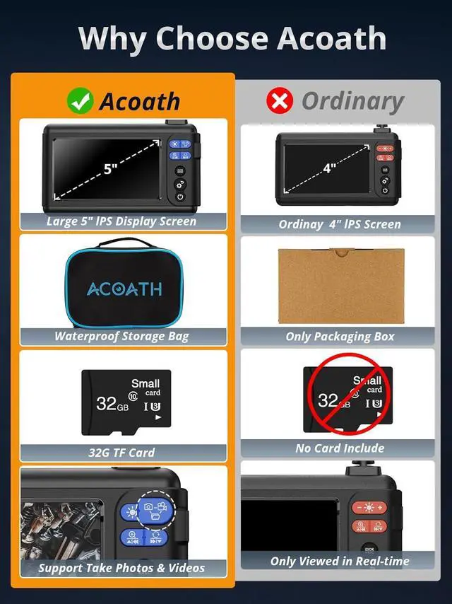Alt view image 5 of 7 - Borescope Endoscope Camera with Light, Dual-Lens 1080P HD Industrial Inspection Camera with 8 LED Lights, 16.5Ft Semi-Rigid Snake Cable, 5" IPS Screen, 32GB Card, IP67 Waterproof Sewer Tools